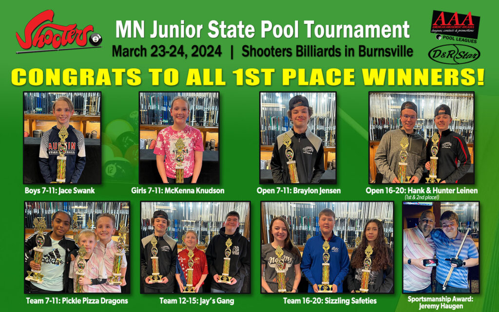MN Junior State Pool 2024 Winners