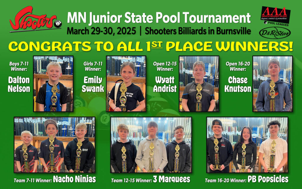 MN Junior State Pool Winners 2025
