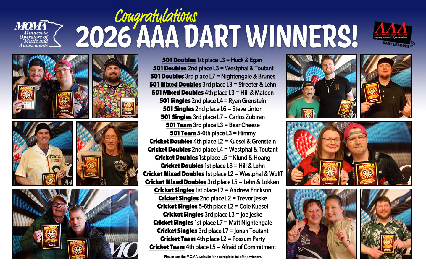 AAA Winners at the 2026 MOMA State Dart Tournament