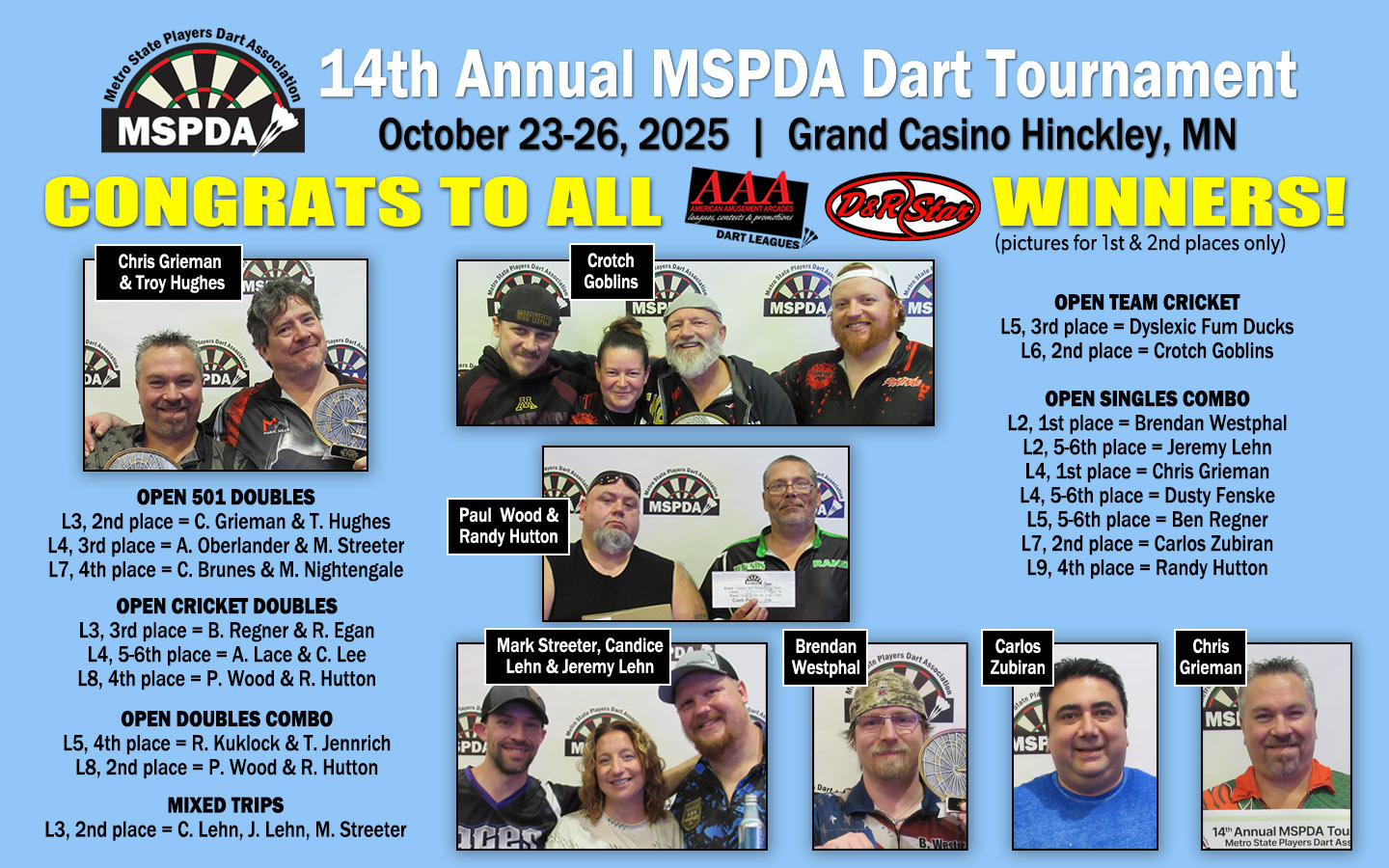 2025 MSPDA WINNERS FROM AAA!
