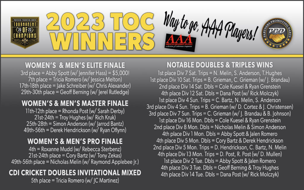 TOC Money Winners AAA 2023